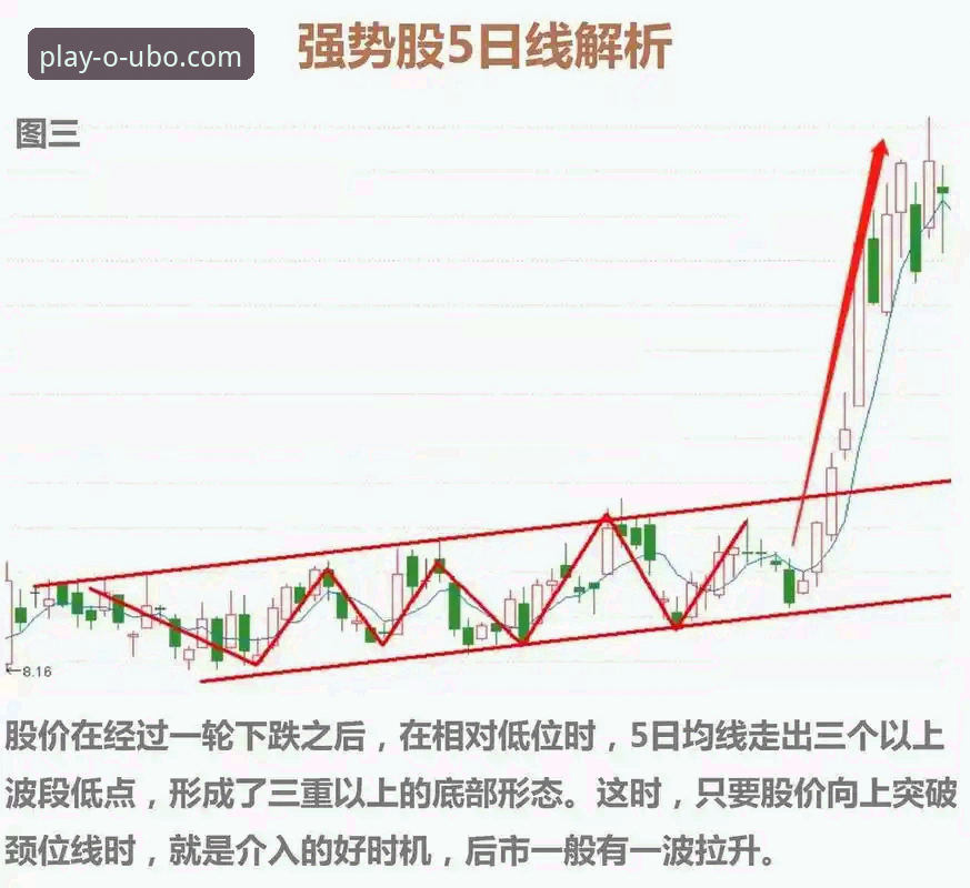 欧博官方入口 欧博体育平台技术评测:5个关键维度解析其平台架构与体验